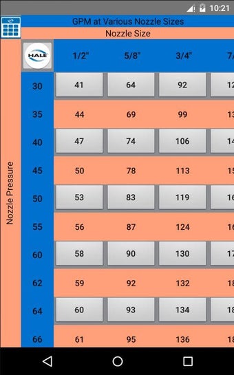 Imagen 3 para Hale Flow Operator