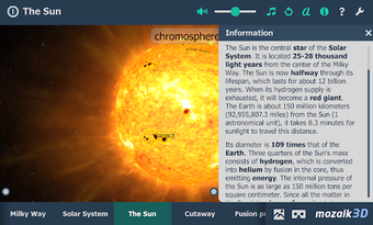 Image 0 for The Sun interactive educa…