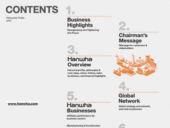 Image 0 for Hanwha Profile 2015