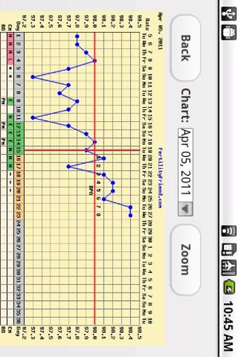 Imagen 1 para Fertility Friend Mobile