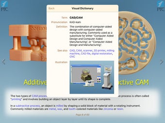 Image 0 for PTC Training