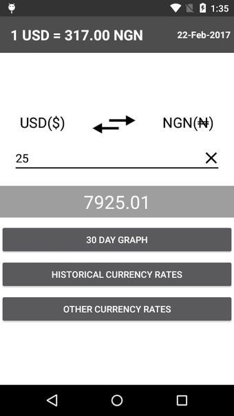 Image 0 for Dollar to Naira Converter