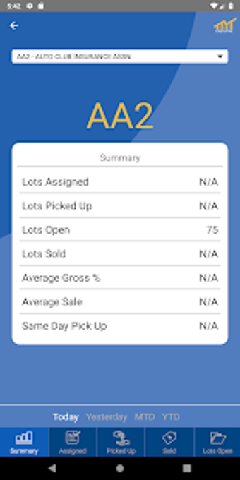 Image 1 for Copart - Seller Mobile