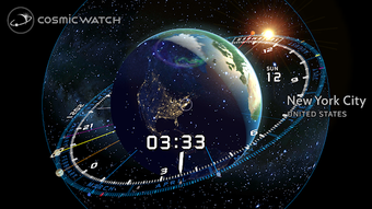 Image 2 for COSMIC WATCH: Time and Sp…
