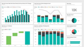 Imagen 2 para Dashboard Rotator for Win…