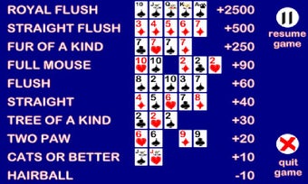 Imagen 1 para Kitty Poker