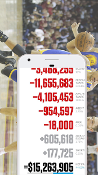 Image 0 for NBA Player Salaries Ranki…