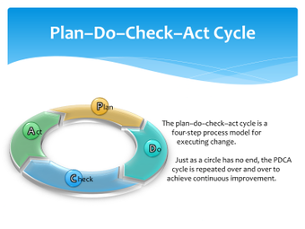 Image 1 for Circlify