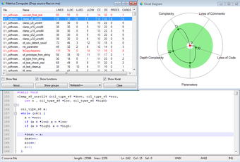 Image 0 for ACQC Metrics