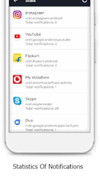 Image 0 for Notification History Log