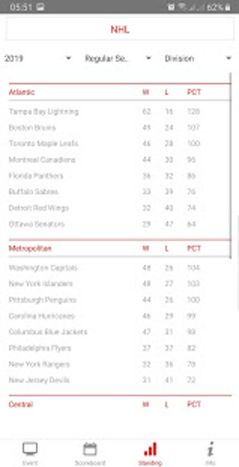 Imagen 2 para NHL Live Streaming