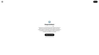 Imagen 0 para DiagramMatic