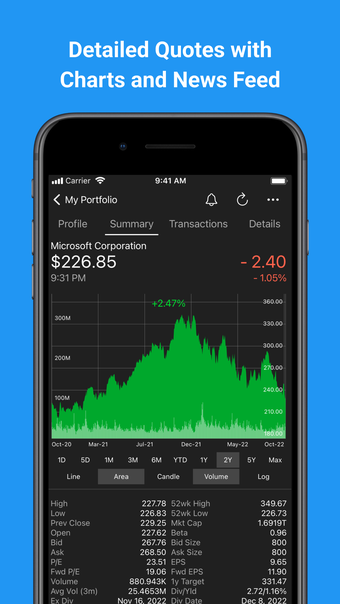 Image 0 for Stocks Widget - Track sto…