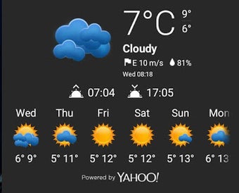Image 0 for Chronus: Weezle Weather I…