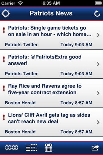 Image 0 for Football News - Patriots …