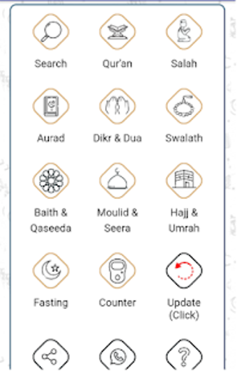 Image 3 for Sunni Manzil (English)