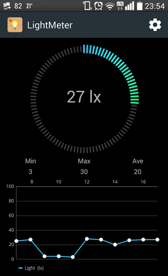 Imagen 3 para Lux Meter (Light Meter)