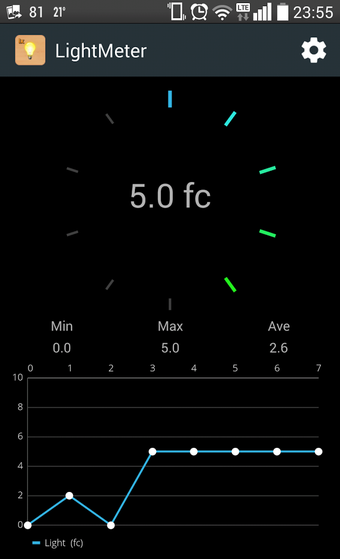 Imagen 1 para Lux Meter (Light Meter)