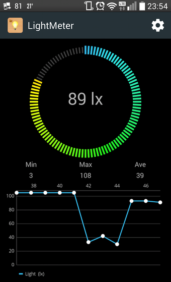 Imagen 2 para Lux Meter (Light Meter)