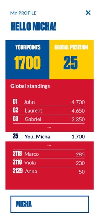 Image 0 for EHF EURO 2020