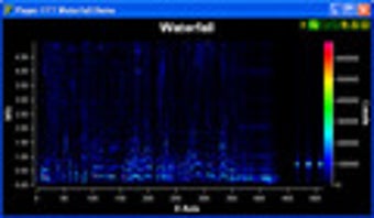 Image 1 for PlotLab for Delphi and C+…