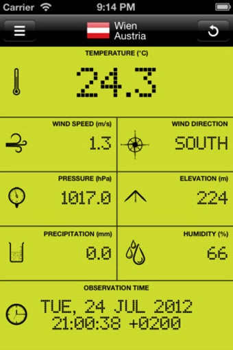 Image 7 for Weather Station .AT