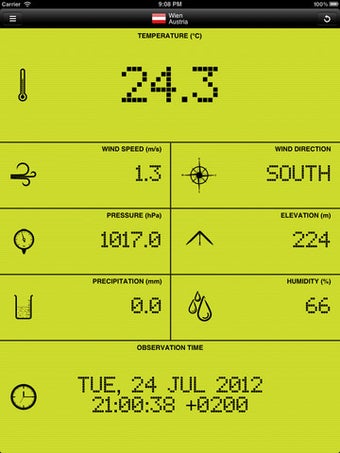 Image 6 for Weather Station .AT