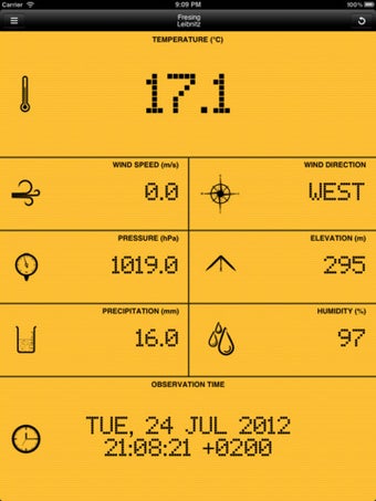 Image 5 for Weather Station .AT