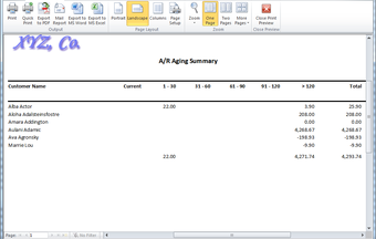 Image 1 for Almyta Inventory Distribu…