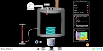 Imagen 2 para Science Animated Lab
