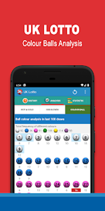 Imagen 0 para UK LOTTO