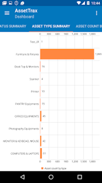 Image 2 for AssetTrax - Asset Managem…