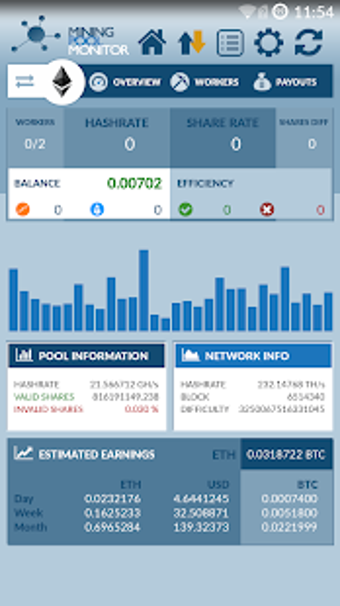 Image 2 for Mining Monitor 4 Mining P…