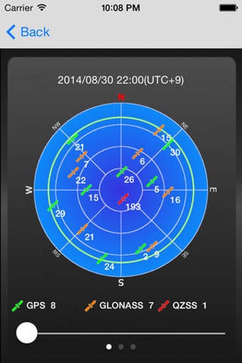 Image 0 for GPS Plan