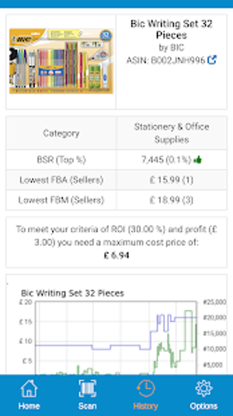 Image 1 for SellerAmp - SAS