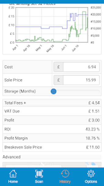Image 0 for SellerAmp - SAS