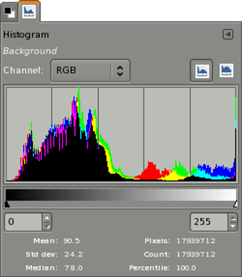 Image 0 for GIMP