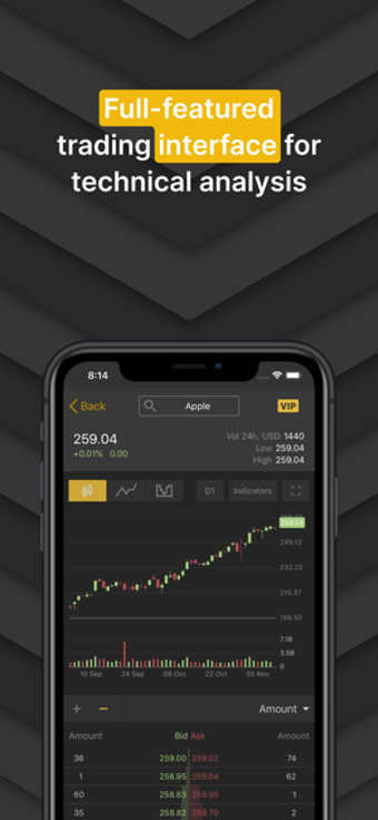 Image 1 for Paper.Trade: Trading Simu…