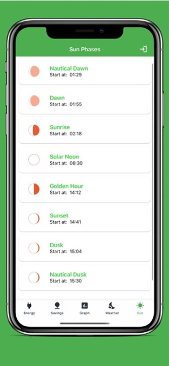 Imagen 3 para Solar - Energy Monitor