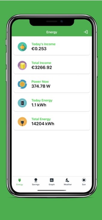 Imagen 1 para Solar - Energy Monitor