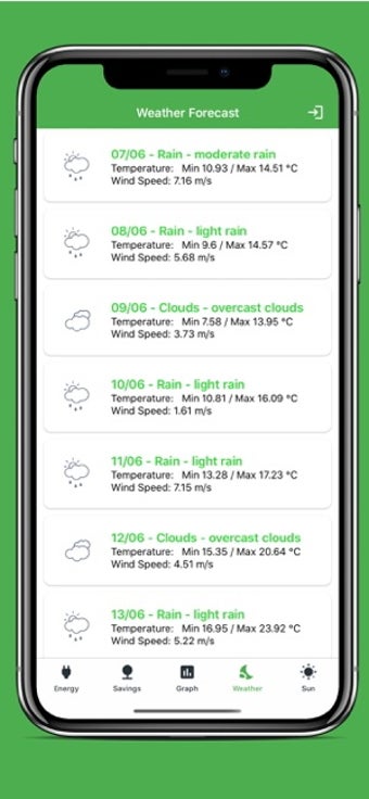 Imagen 2 para Solar - Energy Monitor