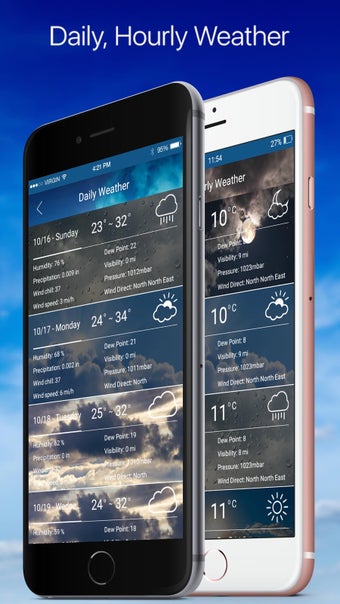 Image 0 for Weather - Weather forecas…