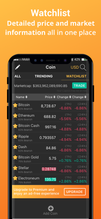 Image 1 for Interactive Crypto Bitcoi…