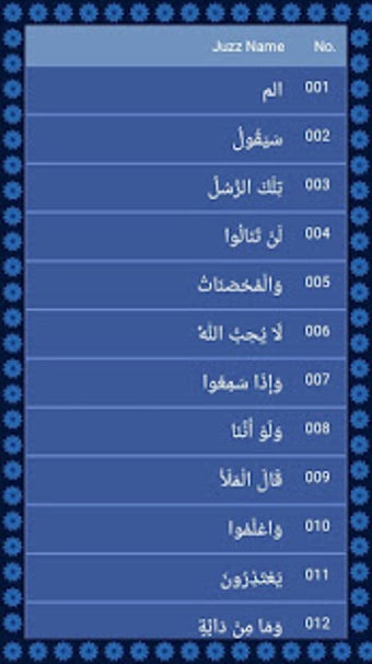 Image 1 for Quran (15 Lines per page)