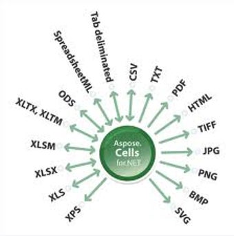 Image 0 for Aspose.Cell for .NET