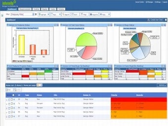 Image 0 for Application lifecycle man…