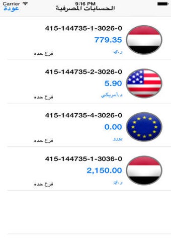 Imagen 0 para Banky (Yemen Kuwait Bank …