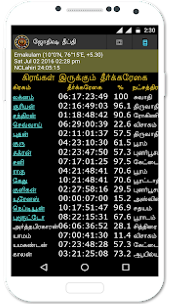 Image 3 for JyothishaDeepthi Tamil
