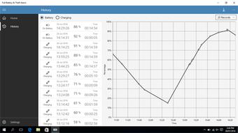 Imagen 2 para Full Battery & Theft Alar…