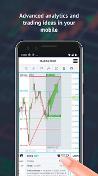 Image 3 for Trading Room - Forex sign…